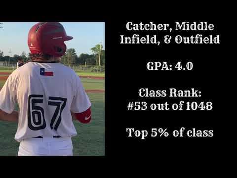 Video of September Highlights 