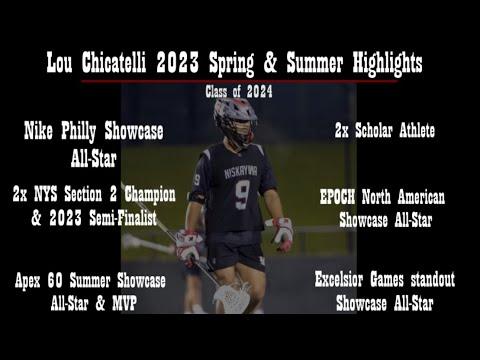 Video of 2023 Highlights