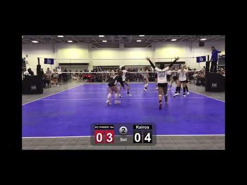 Video of Northern Lights Qualifier 2022