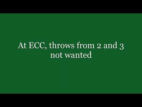Video of Fall 2022 video from Erie CC and SRU Showcases