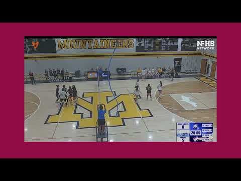 Video of Raina Ledzian Junior Year