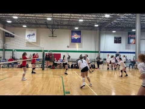 Video of Volleyball 2020