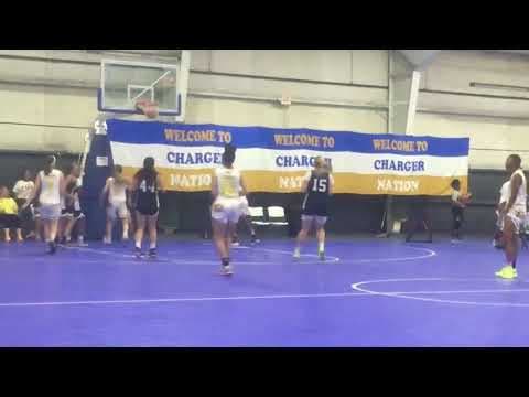 Video of basketball highlights 