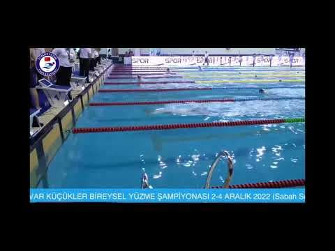 Video of 200 Breaststroke Line 1 (2.35,08)