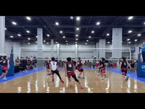 Video of SoCal Cup Highlights 2024