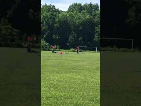 Video of Training with Dan Gaspar