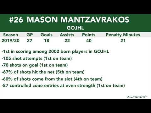 Video of Highlights Mason Mantzavrakos 2019-2020