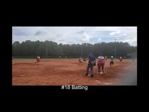 Video of Summer Highlights 2021