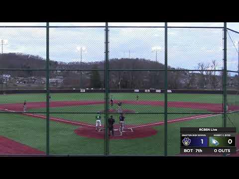 Video of Game Footage of Me Pitching (Black Jersey) to a state finalist team