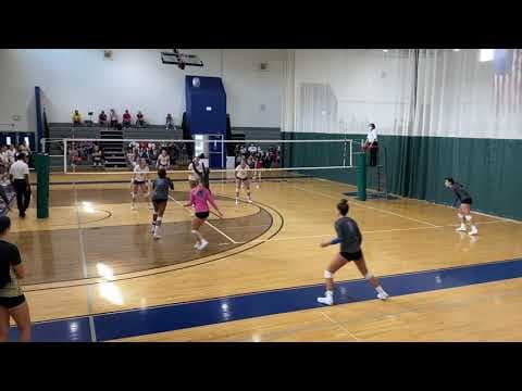 Video of Isabella Rangel 2023 Libero/Ds 4.8 GPA 2021 high school varsity season