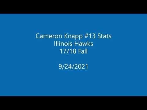 Video of Fall 2021 Baseball Stats as of 9/24/2021