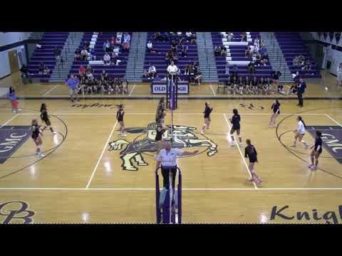Video of Some Highlights
