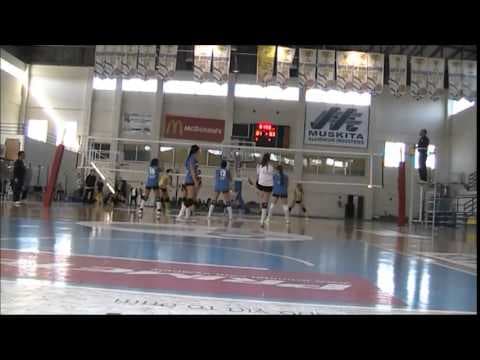 Video of Highlights from the last season 