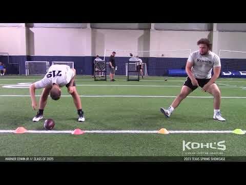 Video of Kohls highlights 2023