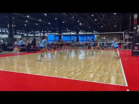 Video of GJNC 2023 Highlights