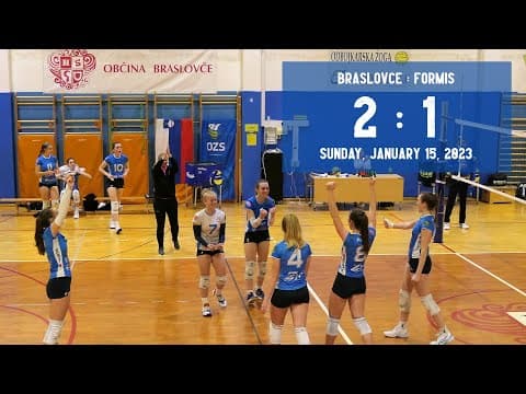 Video of Full game Braslovce : Formis (U20 Nationals)