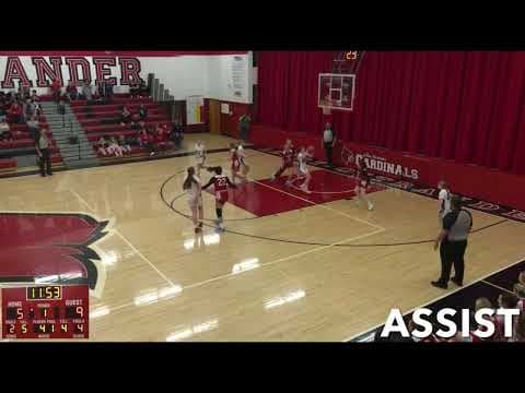 Video of Junior Year Highlights