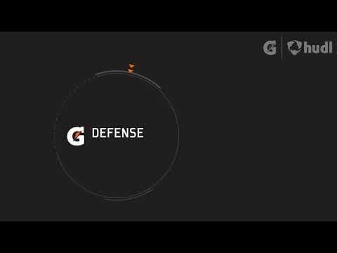 Video of Latest Highlights from two last games of the season