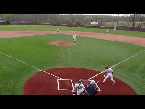 Video of In Game Hits