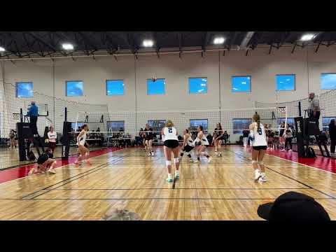 Video of Presidents Day Tournament 2/15/25