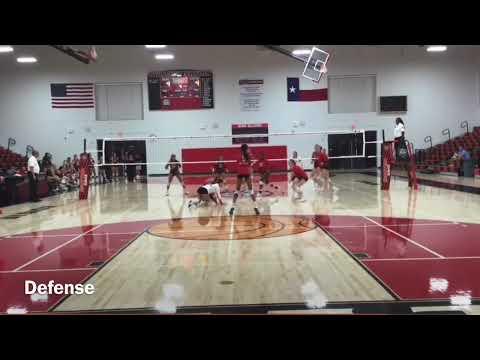 Video of Game Highlights Vs. Austin High
