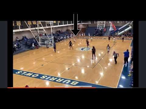 Video of Start Season Highlights