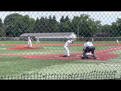 Video of 2021 travel