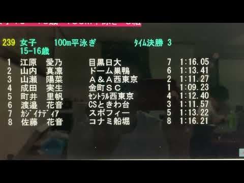 Video of Nadia Qazi 50, 100, 200 SCM Breaststroke