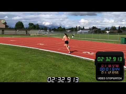 Video of 1600m @5:01. Virtual Race
