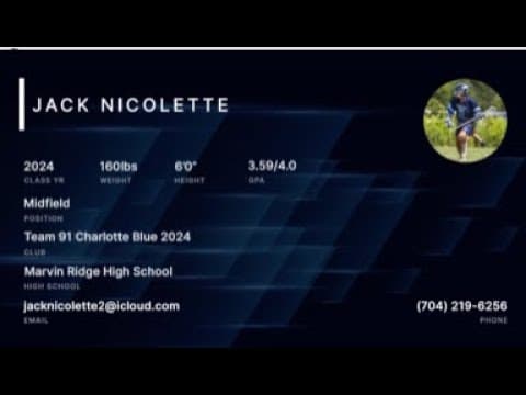Video of Jack Nicolette Team 91 CLT 2024