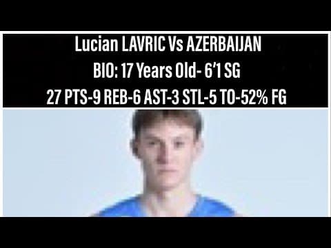 Video of Lucian Lavric Vs Azerbaijan FIBA U18 European Championship Division C Basketball Highlights-2022
