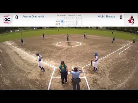 Video of Emilee Solomon Canada Cup Pitching 2022