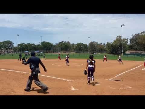 Video of CHAMPIONS CUP HIGHTLIGHTS