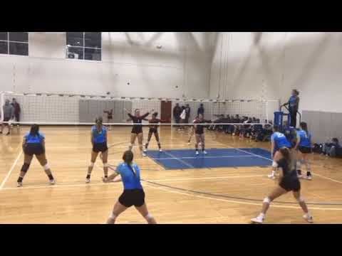 Video of Texas All Stars Power Pool 