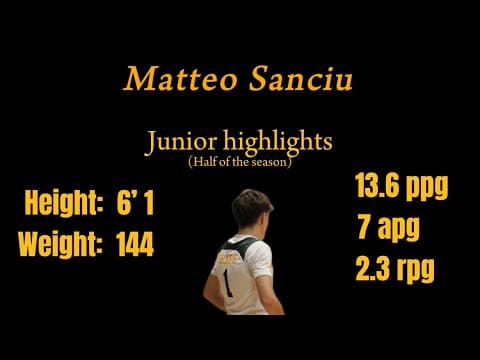Video of JUNIOR HIGHLIGHTS.   MATTEO SANCIU