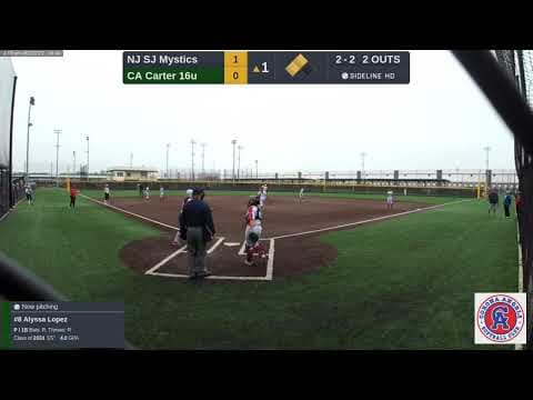 Video of Strikeouts 6.23.23