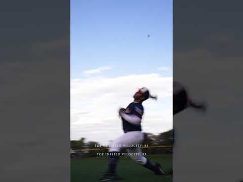 Video of Alex Acosta Highlight Video