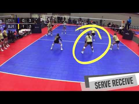 Video of January Club Highlights 2022