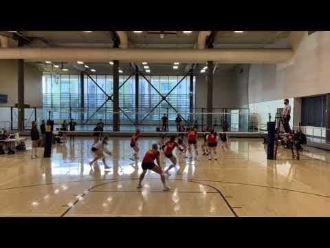 Video of 2022 Fiest MLK Classic