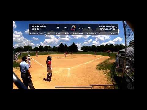 Video of pitching at the xtreme showcase