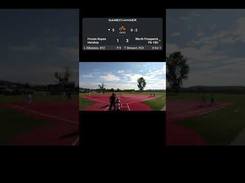 Video of Taryn's double
