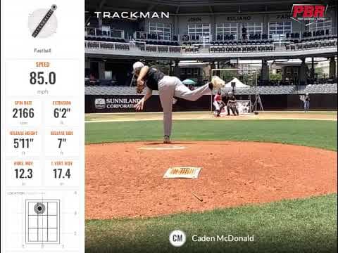 Video of Trackman Eval at PBR Event June 2021
