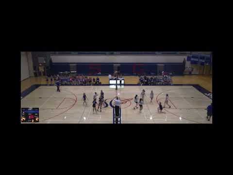 Video of 2021 Volleyball Season Highlights