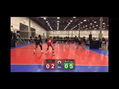 Video of GJNC - Las Vegas 2021 (15’s Open Division)