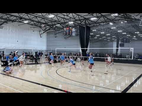 Video of Gateway Weekend 1 Jan. 2025