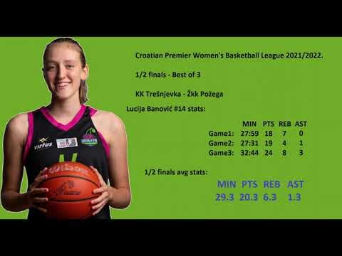 Video of Croatian Women's Premier League, 2021/2022, Final4