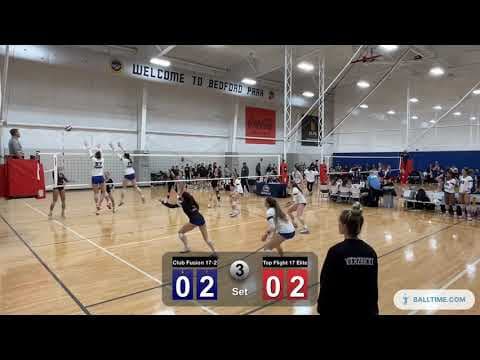 Video of Great Lakes Regional Championships March 2024