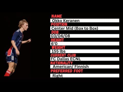 Video of 2023-24 Highlights