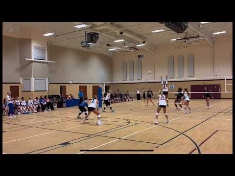 Video of Game highlights vs Destin 