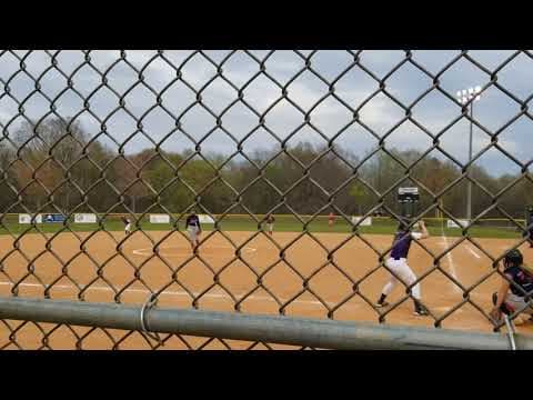 Video of Hitting